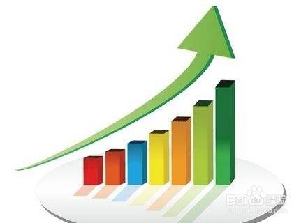 如何成功擔(dān)任產(chǎn)品品牌地區(qū)代理